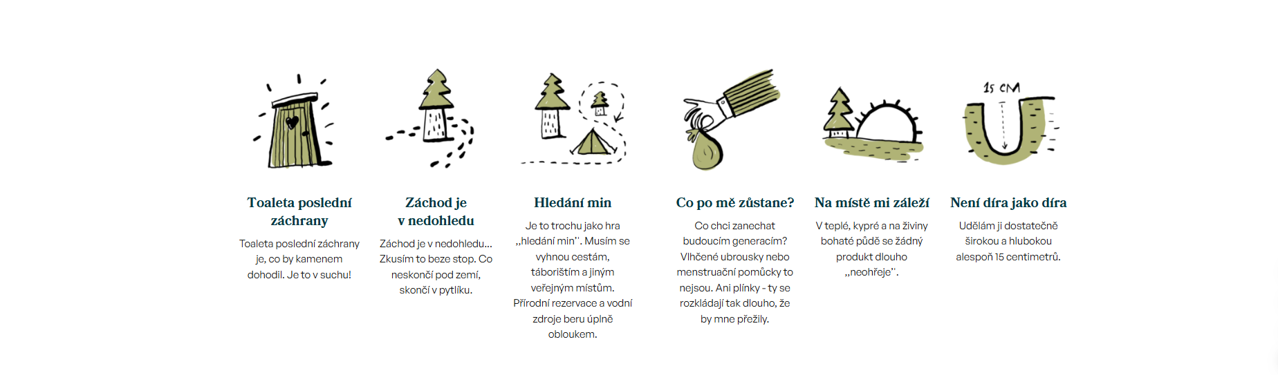 Chodím beze stop – Iniciativa pro odpovědné chování v přírodních lokalitách