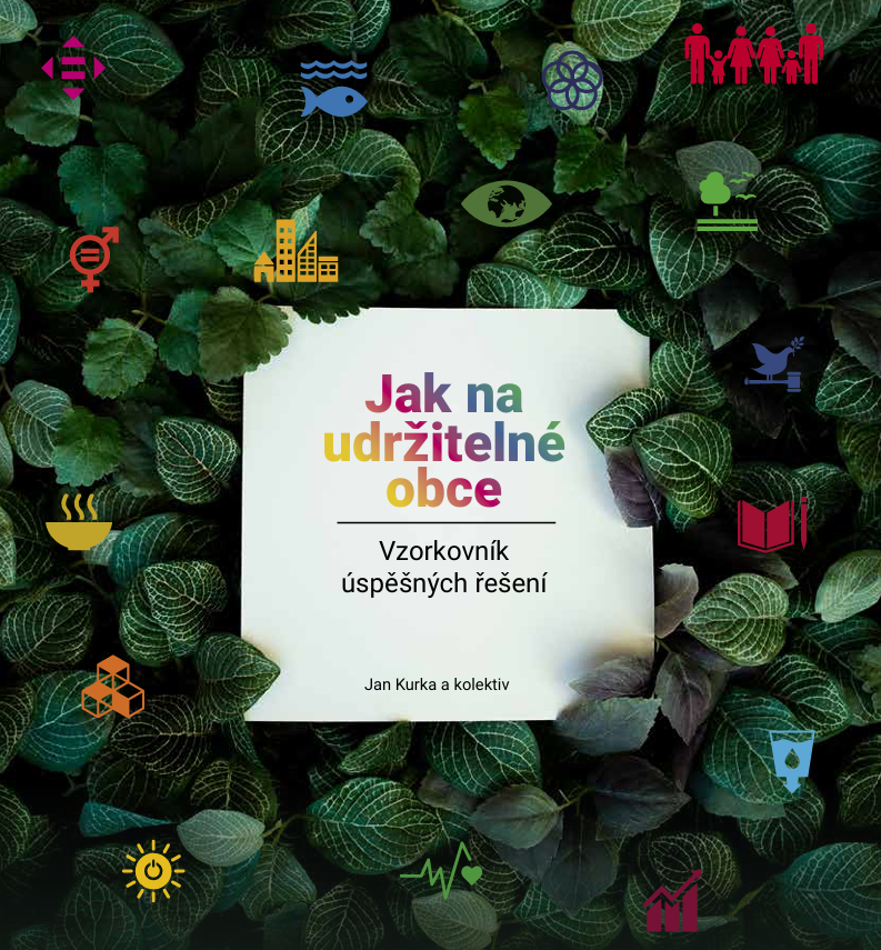 Jak na udržitelné obce